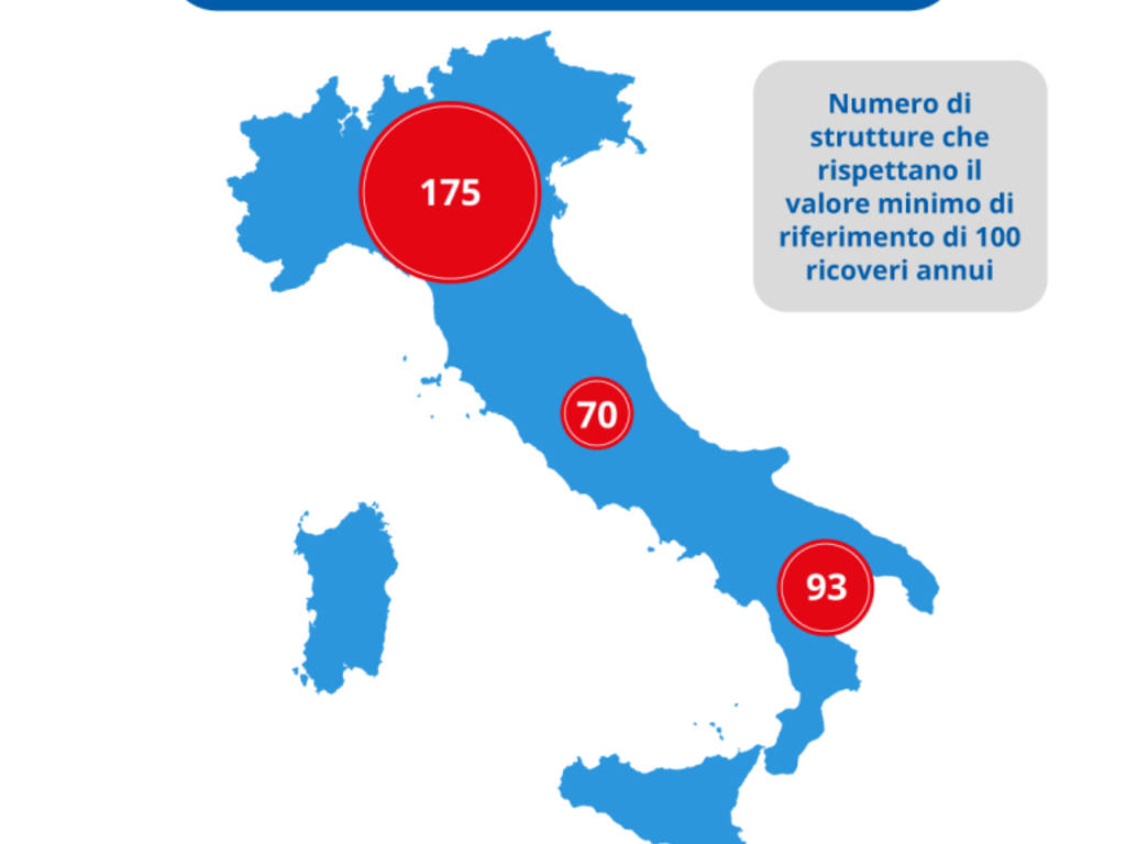 Dati infarti Italia