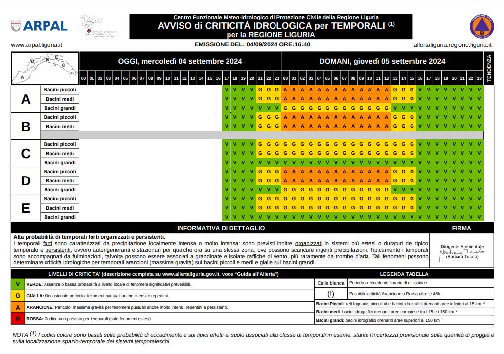 Allerta meteo Liguria - Figure 1