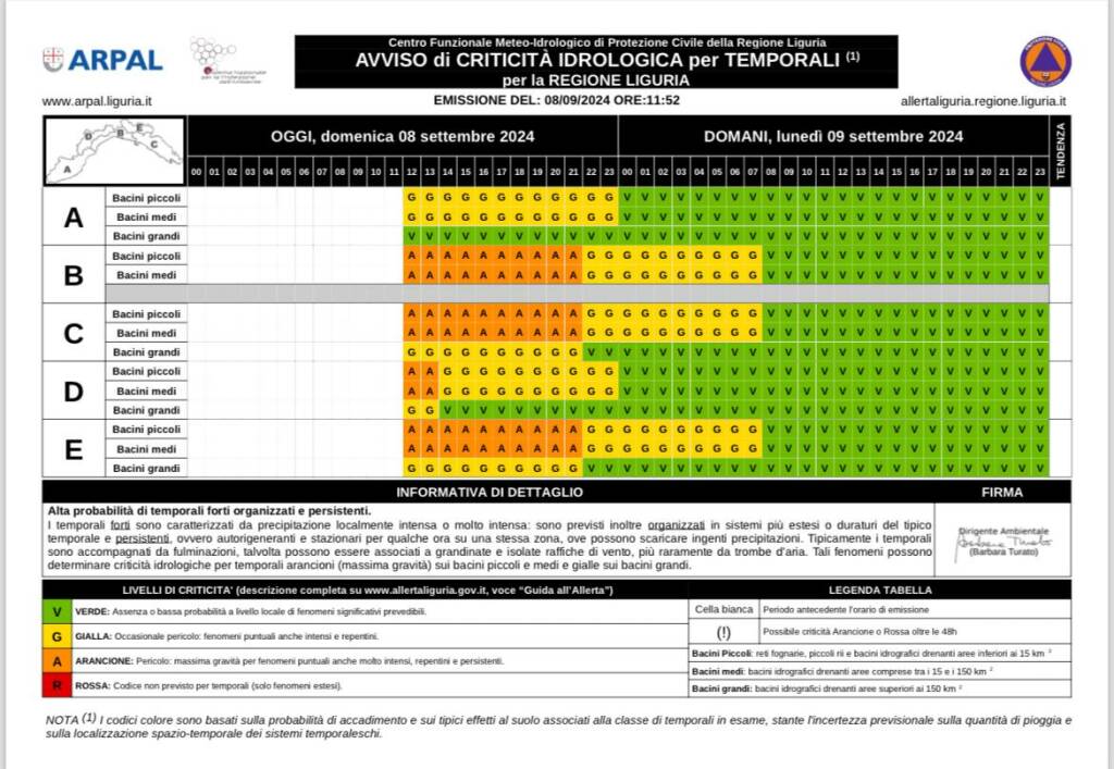 Generico settembre 2024