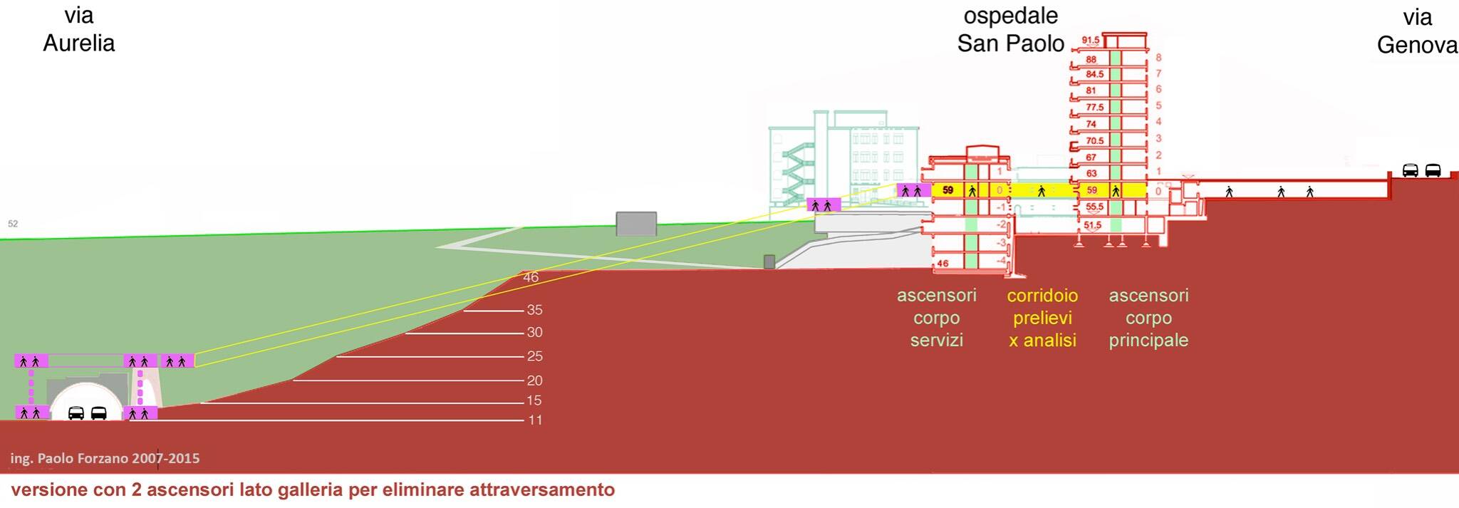 Generico settembre 2024