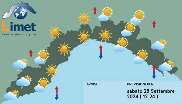 Generico settembre 2024