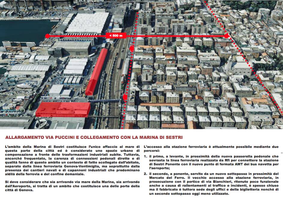 Masterplan Sestri Ponente