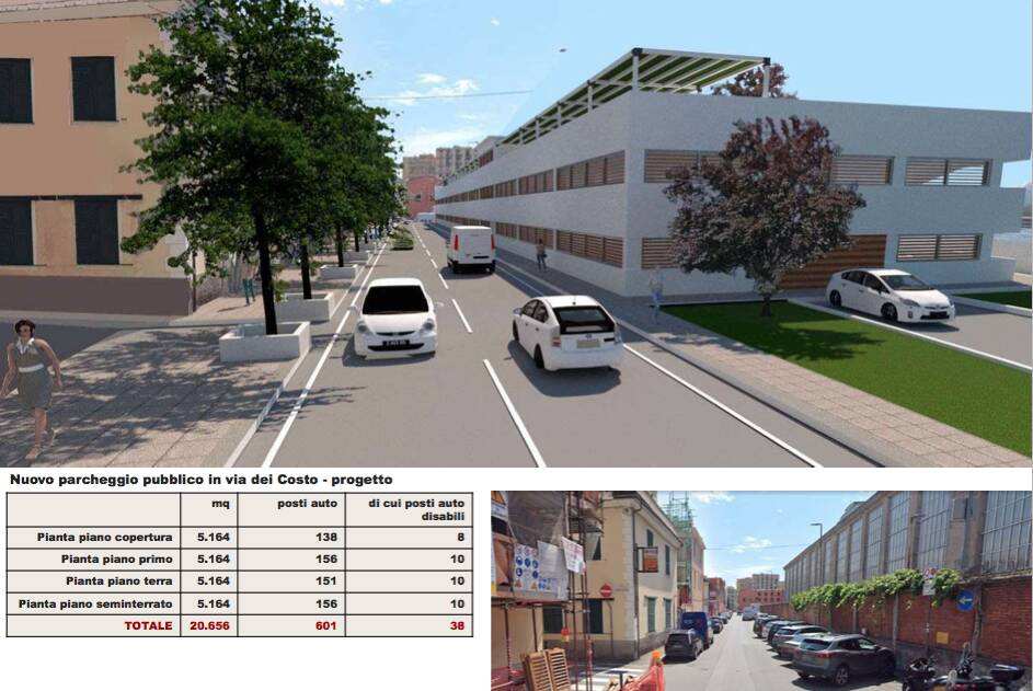 Masterplan Sestri Ponente