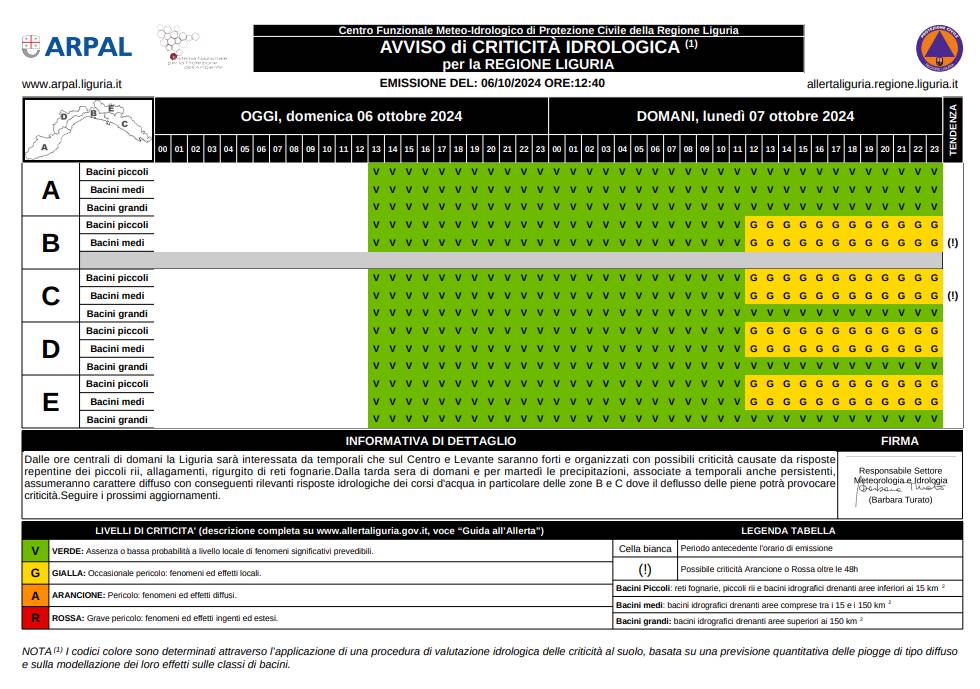 allerta meteo 7 ottobre