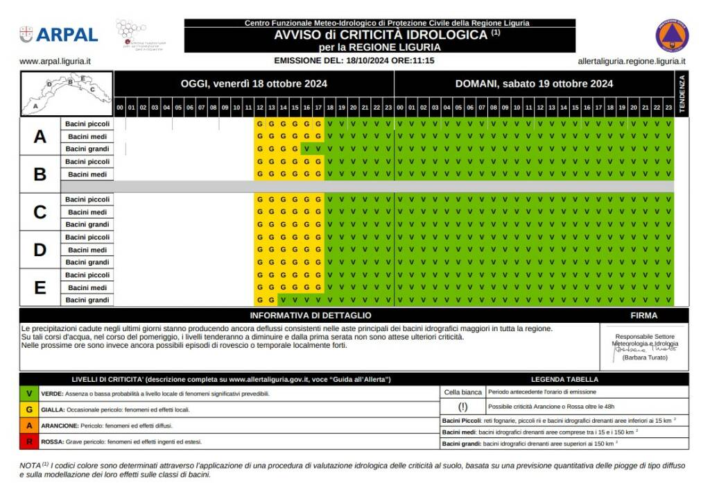 Generico ottobre 2024