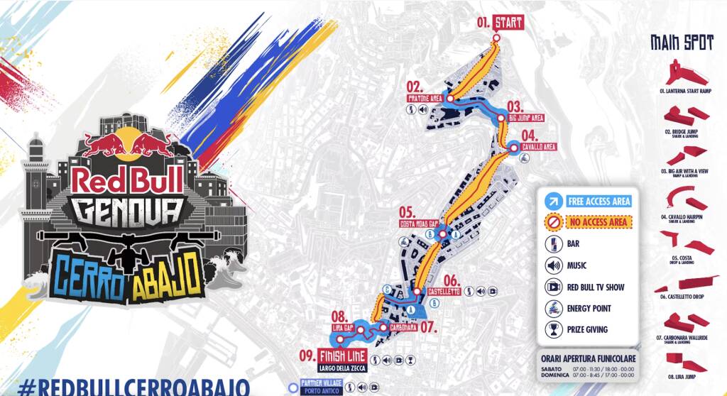 red bull cerro abajo mappa